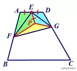 初中数学涉及到几种模型,初中数学基础模型讲解