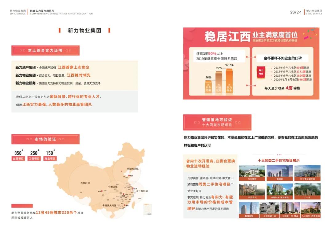 萍乡一知名小区全体业主投票竟把物业换了