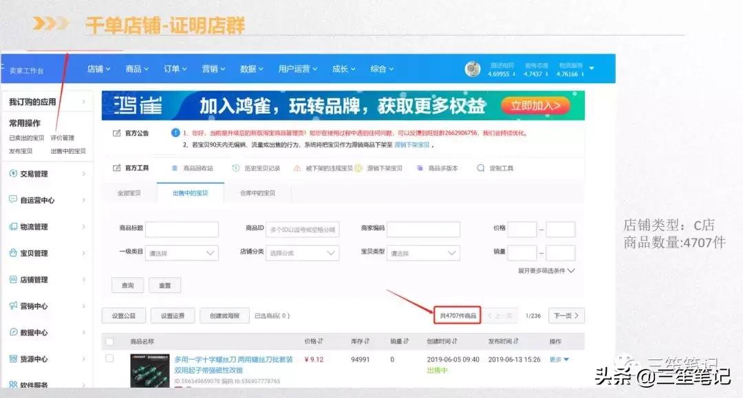 店群运营公司,抖音店群项目怎么运作