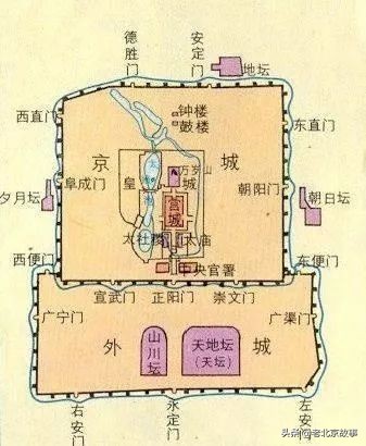 北京人方向感有多强的段子,北京人的方向感