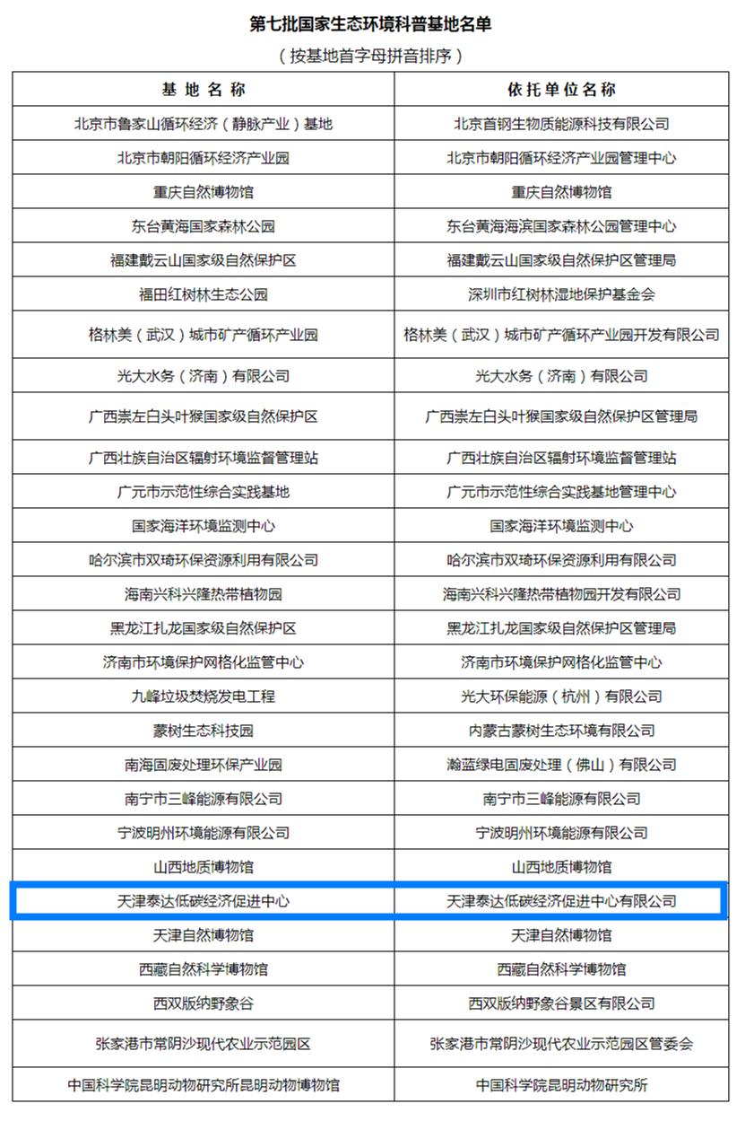 生态环境科普基地方案,生态环保科普基地