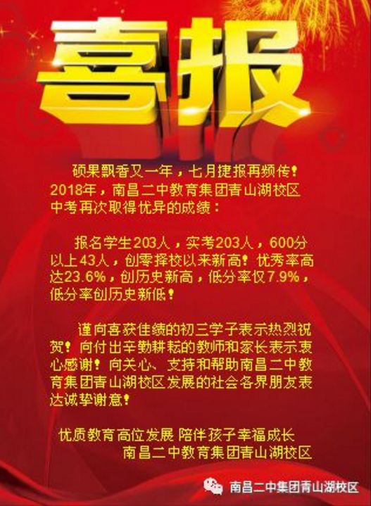 南昌二中教育集团怎么样,南昌二中初中介绍