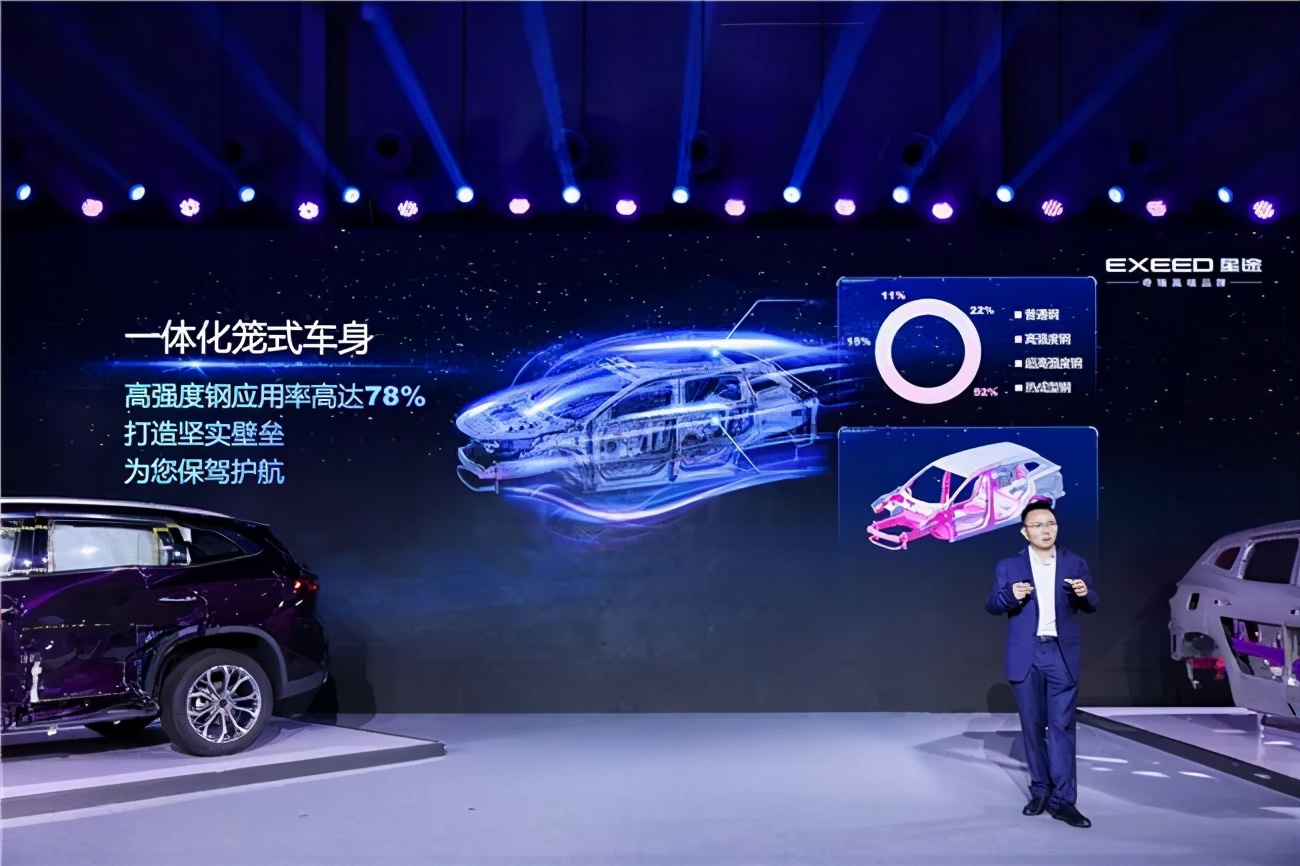 星途txl安全之道,星途txl超五星安全