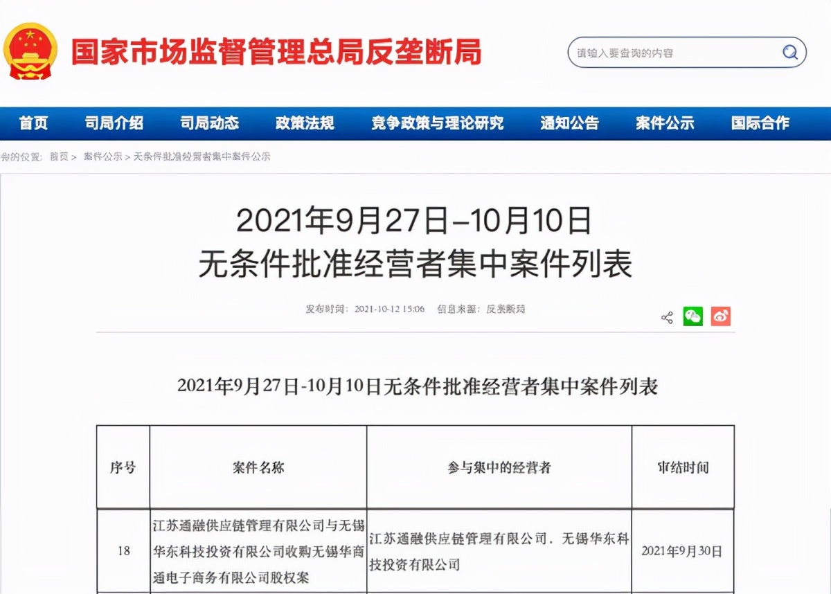 德恒助江苏通融收购华商通股权交易顺利通过经营者集中反垄断审查