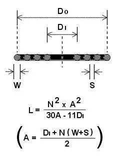 特斯拉线圈都能点亮什么,特斯拉线圈上手