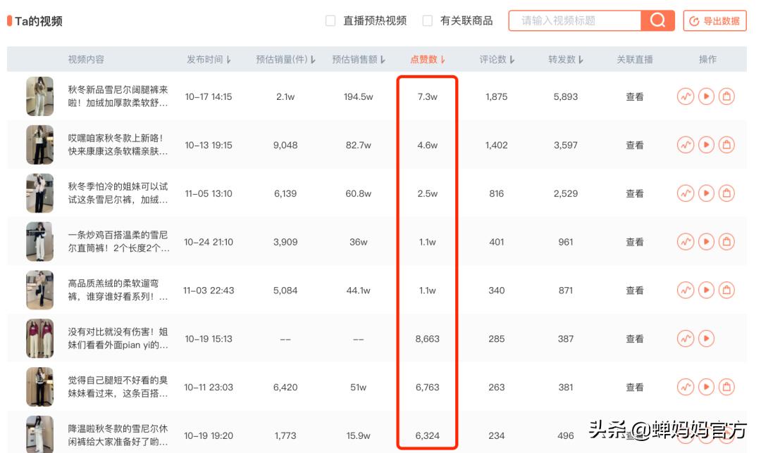 抖音热门爆款裤子,抖音十大爆款卫裤