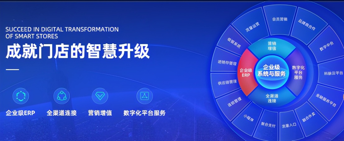 餐饮点餐系统怎么选择,餐饮系统的选择方法有哪些