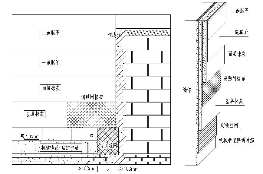墙体抹灰通病,墙体抹灰有轻微裂怎么处理