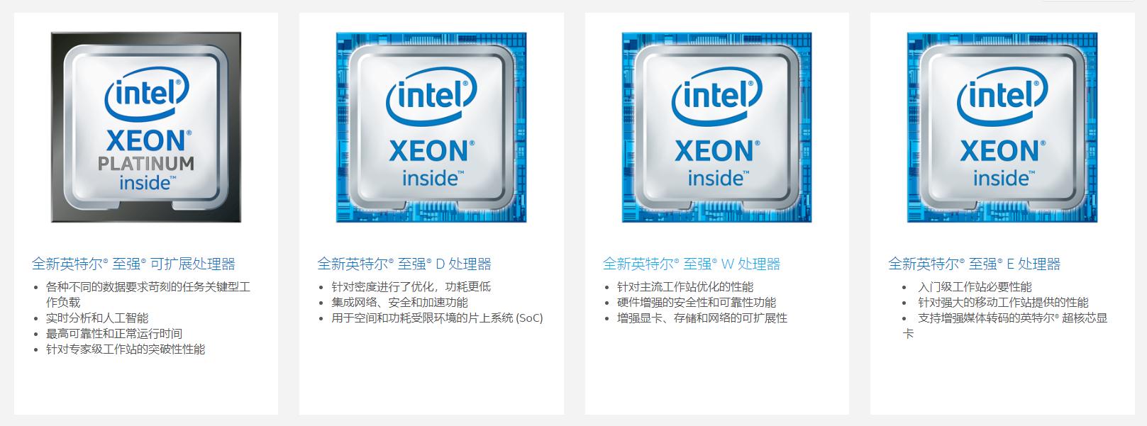 电脑装机知识cpu选择篇详细,电脑cpu配置入门基本知识