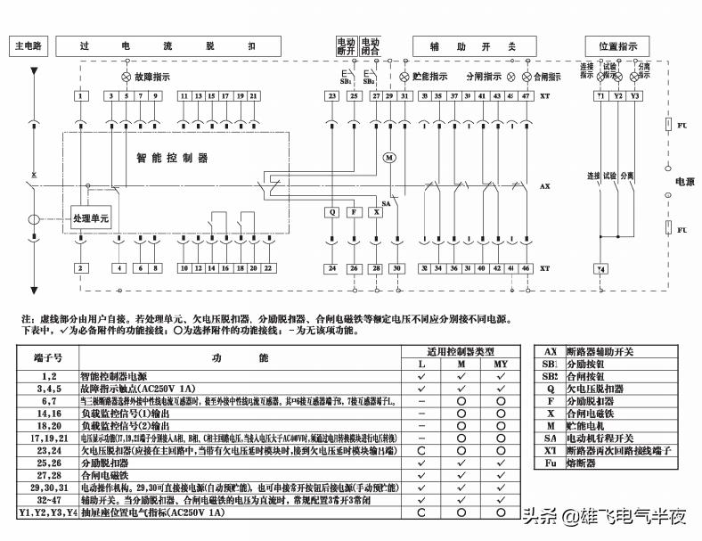 万能断路器ir4故障处理,万能式断路器故障e1