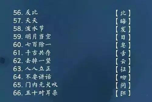 小学生猜字谜游戏,100个简单字谜游戏跟孩子一起猜
