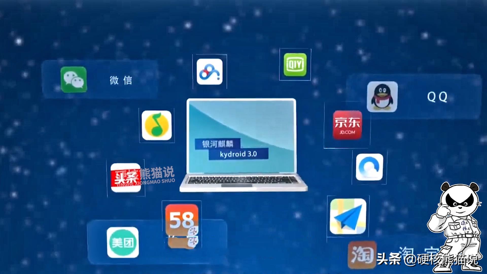 中国航天用麒麟系统,中国空间站用的麒麟系统