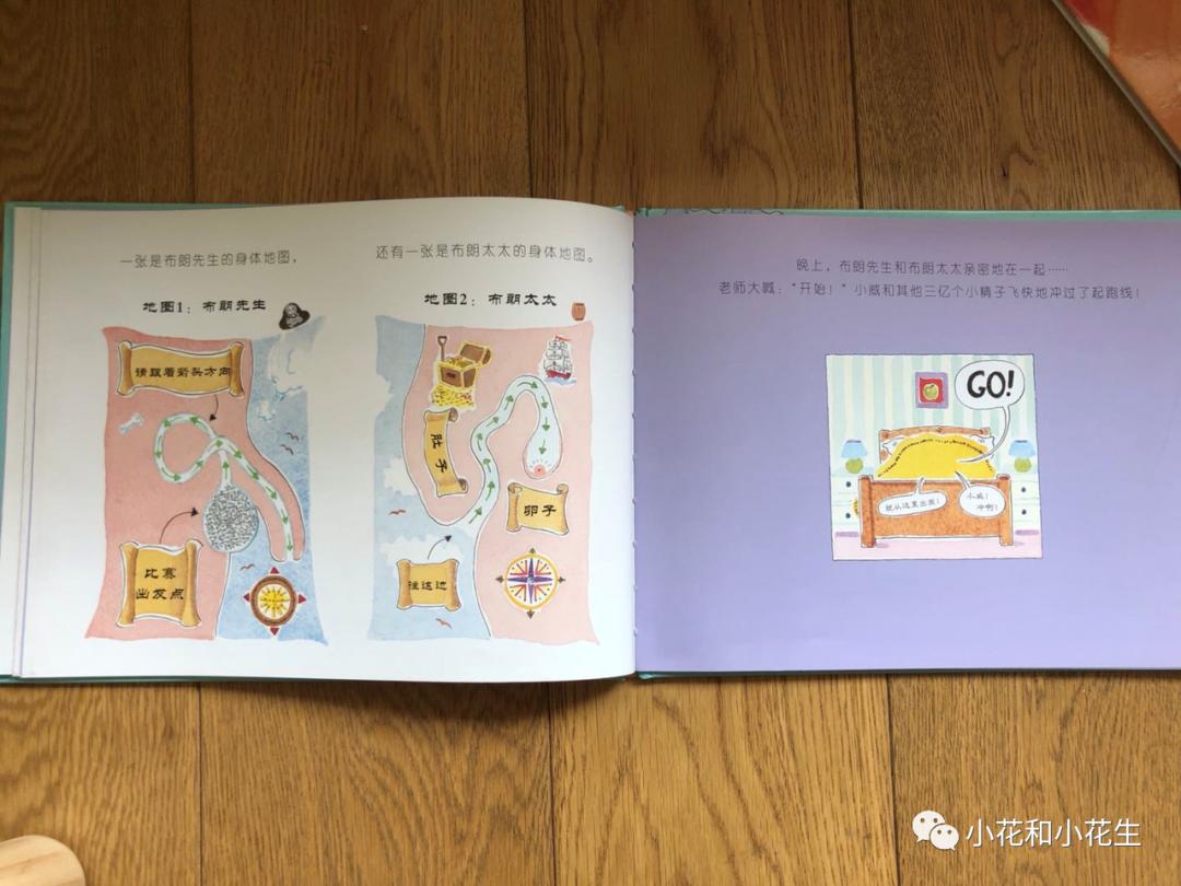 小孩性启蒙怎么引导,孩子自我保护性启蒙