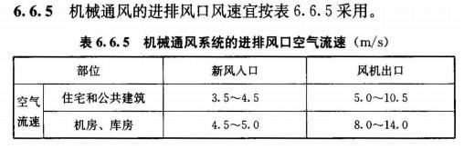 中央空调设计视频教程全集,中央空调设计全过程新手篇
