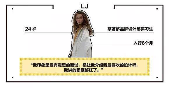 奢侈品鉴定实习,奢侈品行业实习面试