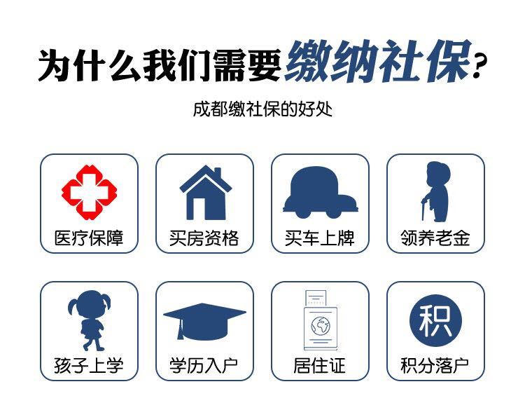 成都天府新区社保可以买哪儿的房,成都天府新区社保买房区域限制