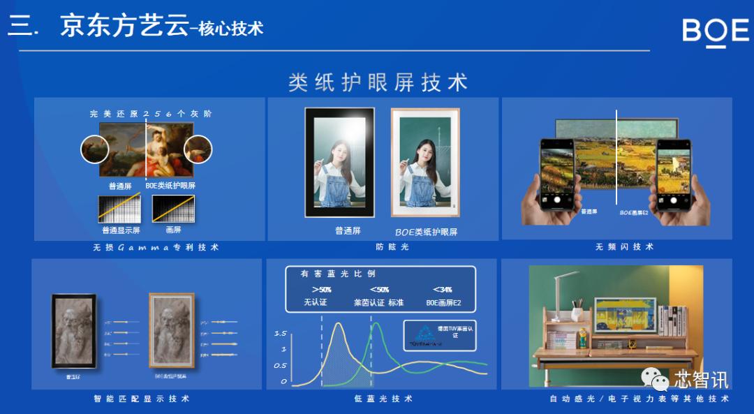 疫情下逆势成长的企业,疫情之下保持逆势高增长