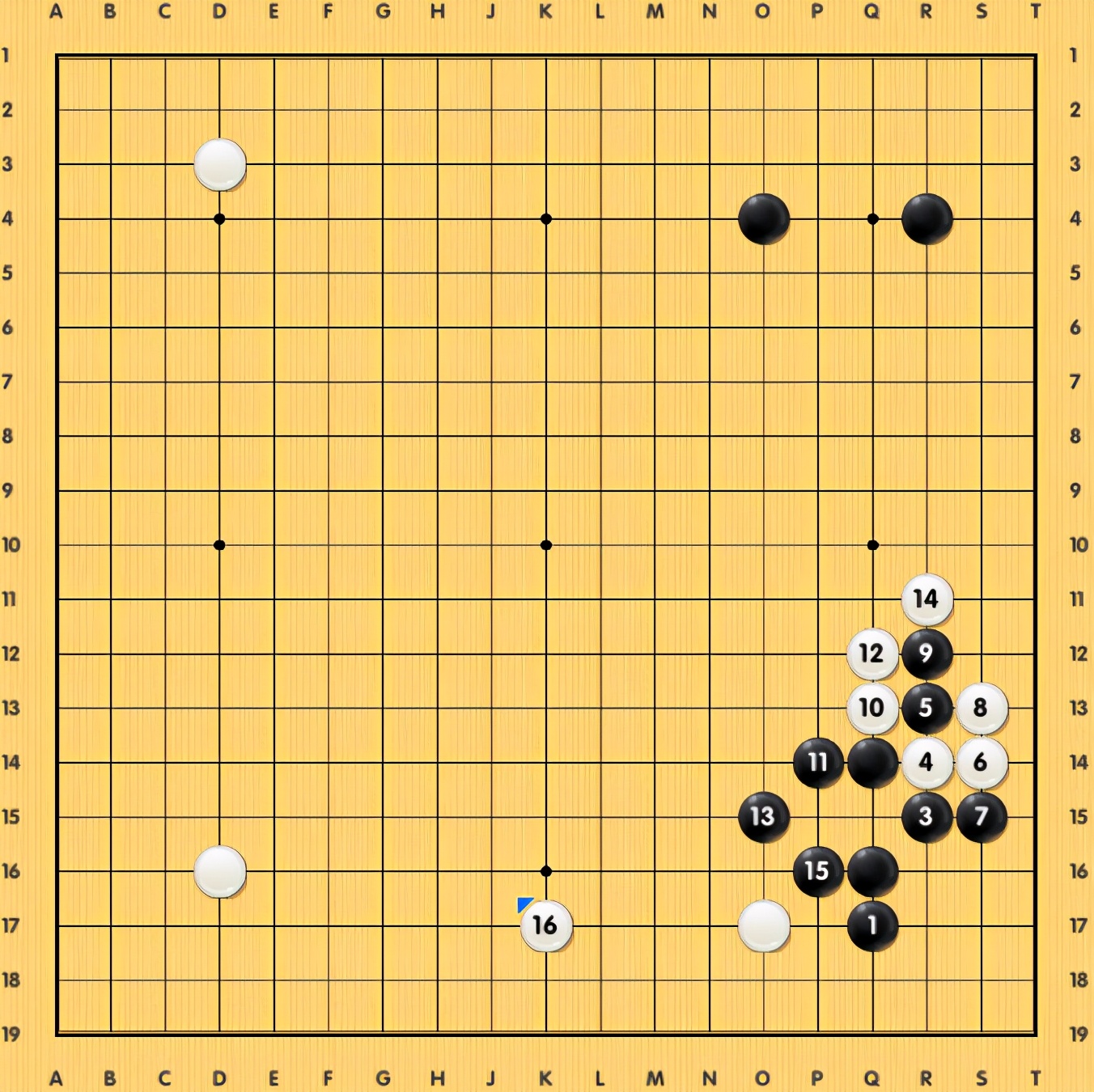 AI定式全解,ai定式大全详解