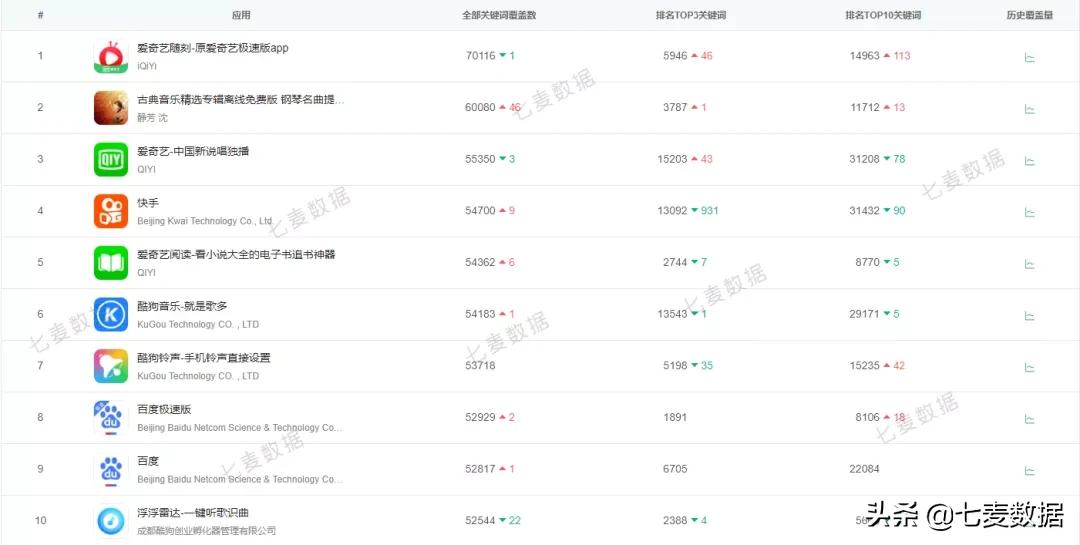 腾讯游戏全球行动,全球行动公测版游戏攻略