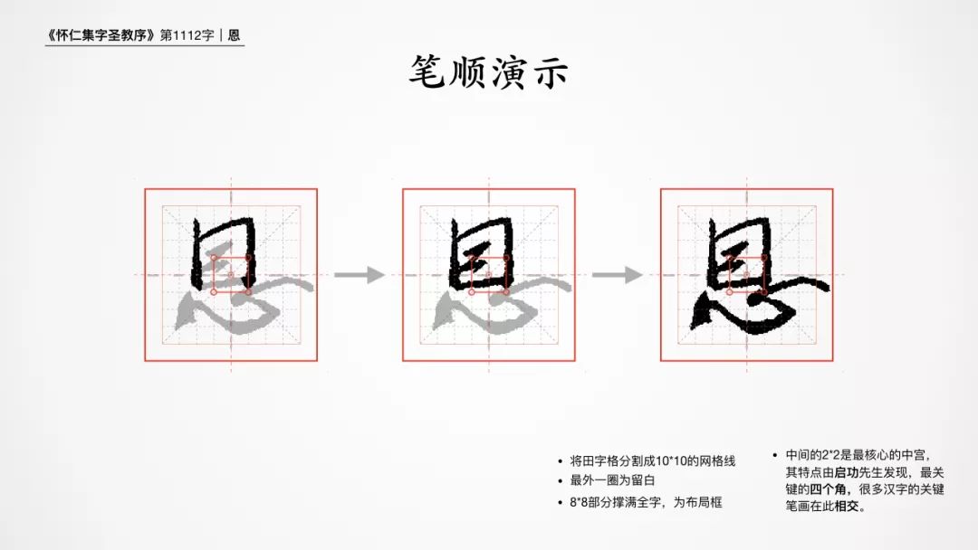 涔﹀湥鐜嬬静涔嬮泦瀛楀湥鏁欏簭鍩烘湰绗旂敾,涔﹀湥鐜嬬静涔嬮泦瀛楀湥鏁欏簭015