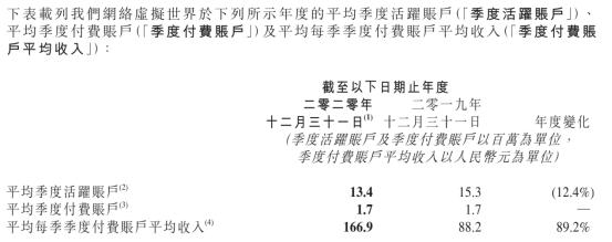 IGGVS百奥家庭互动VS友谊时光