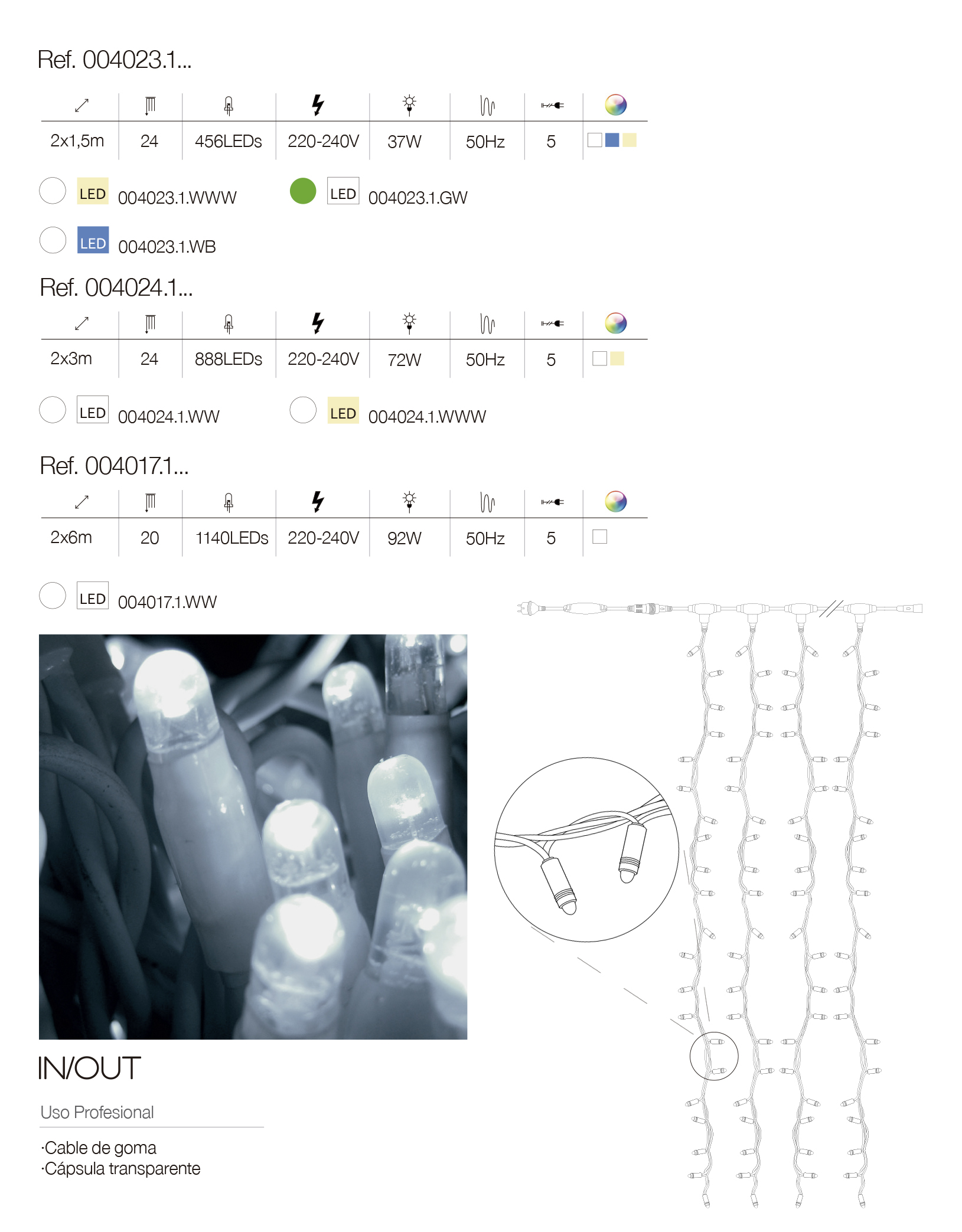led室内照明方案,led照明详解