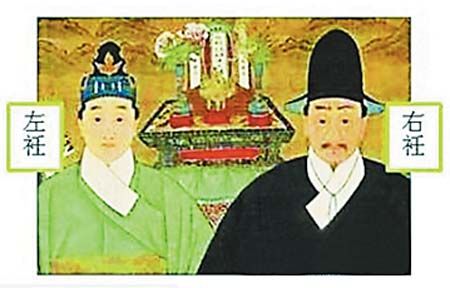 右衽古代服饰,汉服右衽是什么意思