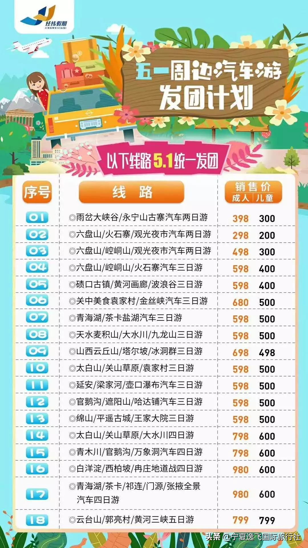 五一宁夏旅游攻略,宁夏五一假期适合去哪里旅游