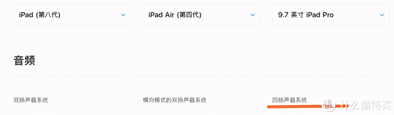第四代苹果ipadpro,苹果ipadpro第四代是哪年的