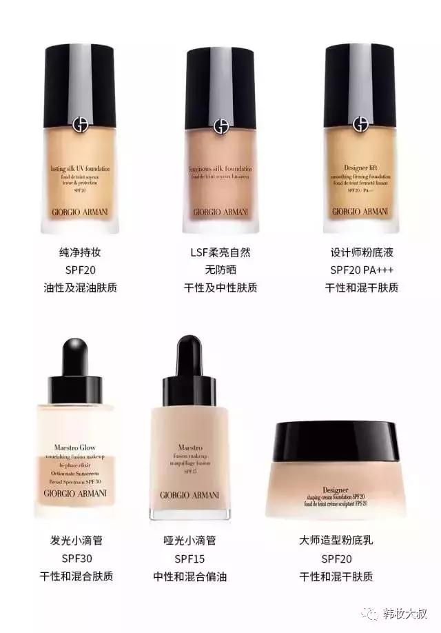 你不知道的粉底液,阿玛尼粉底液保质期是多久