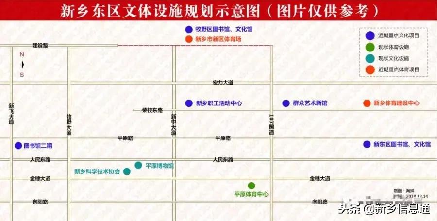 新乡重点规划改造出炉，涉及整个新乡！
