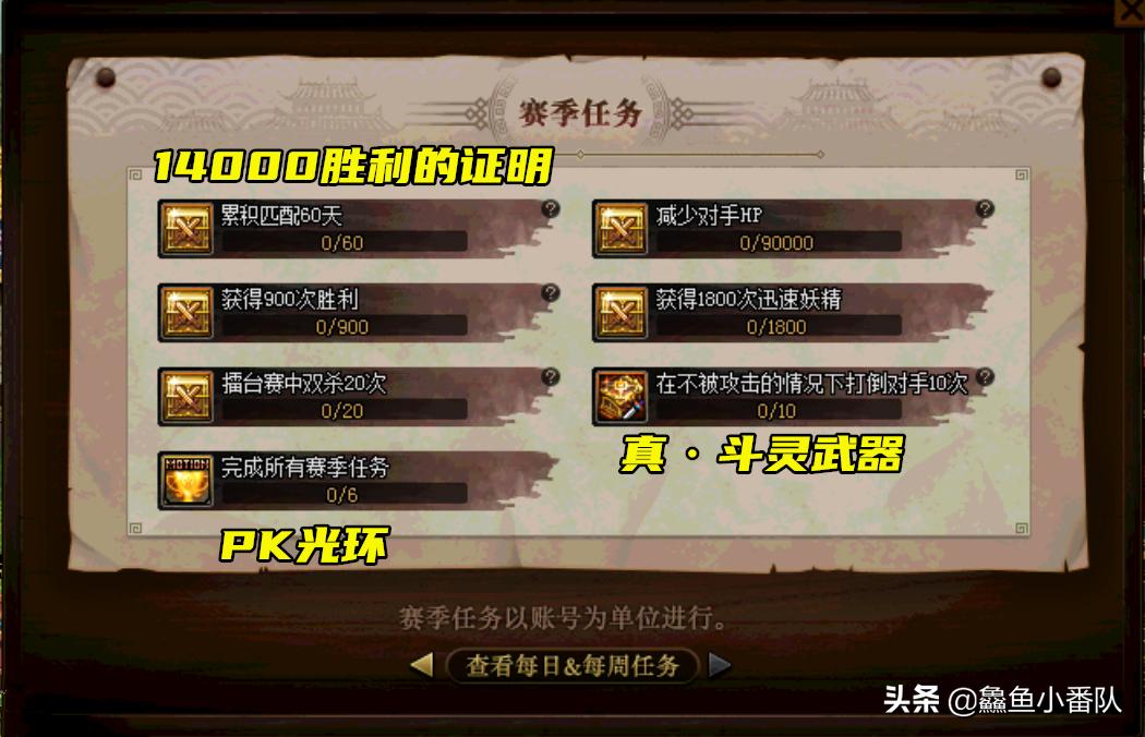 dnf新赛季公平决斗场,dnf决斗场各角色改版