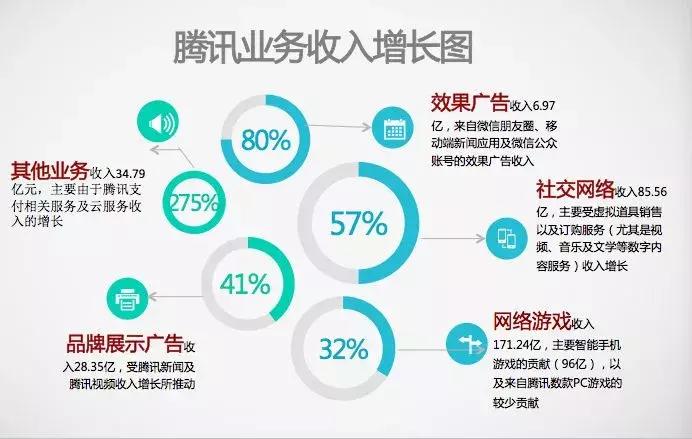 qq宣布停止运营是什么意思,企业qq停止运营