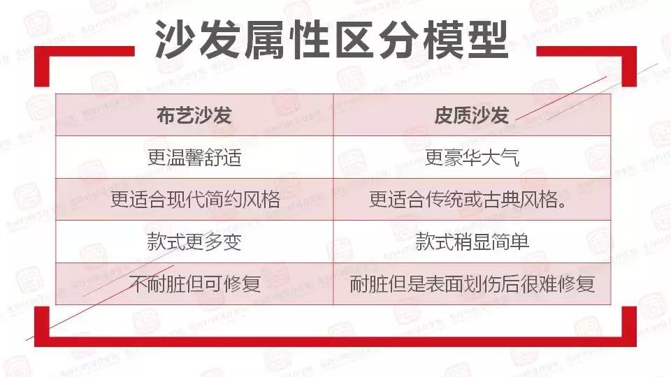 吐槽顾客嫌贵的奇葩理由,顾客买东西拍照还嫌贵怎么应对