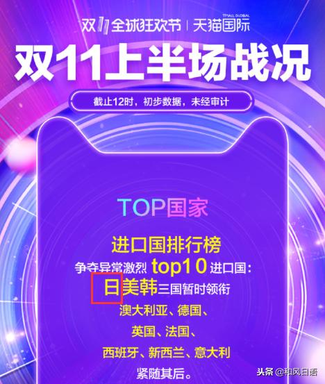 双十一成交额2434亿真的吗,双十一最近几年成交额