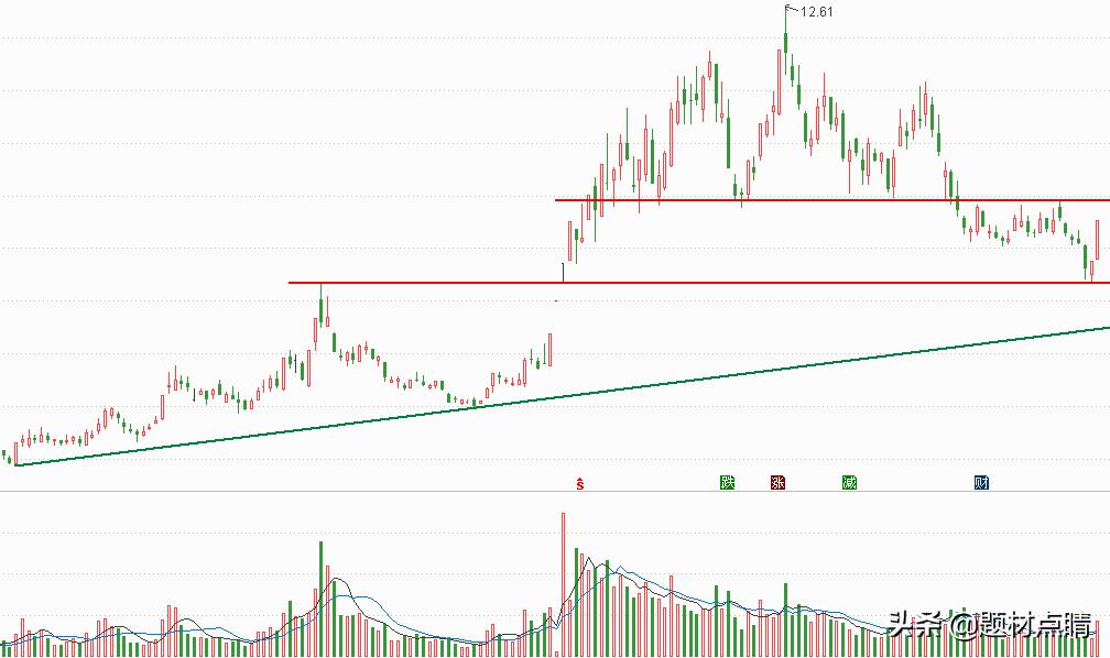 造纸印刷类股票龙头企业,造纸行业龙头股一览表