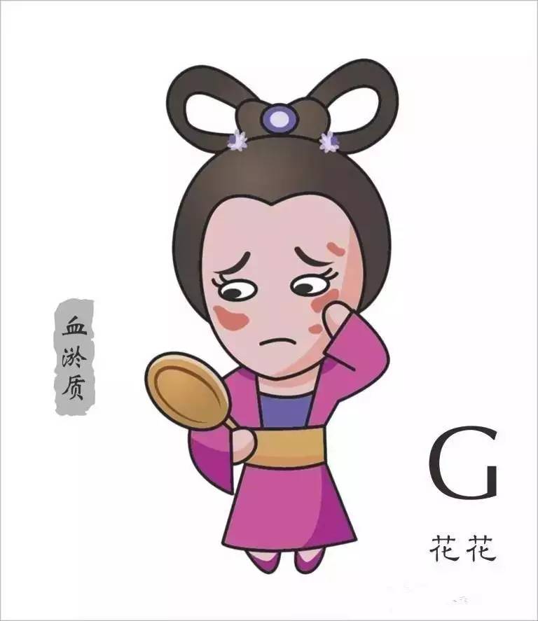 养生也要分人而异9种体质对应9种养生方法你的体质该如何养生？