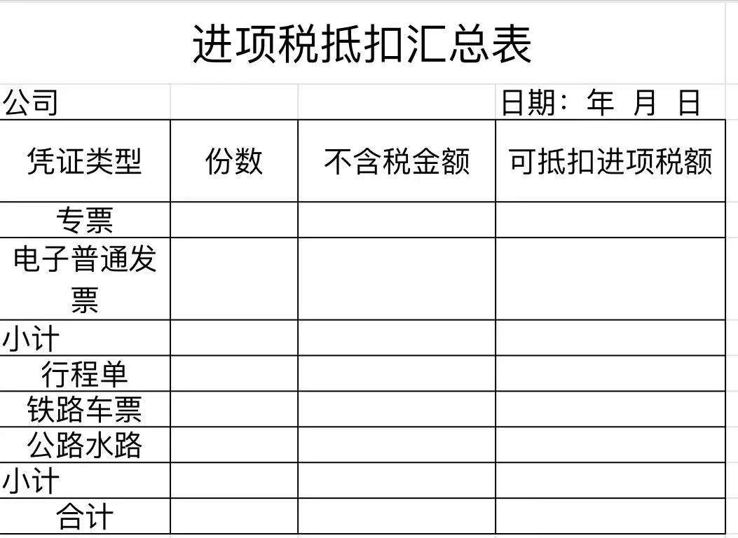 国内旅客运输发票怎样抵扣进项税,服务票据怎么抵扣增值税