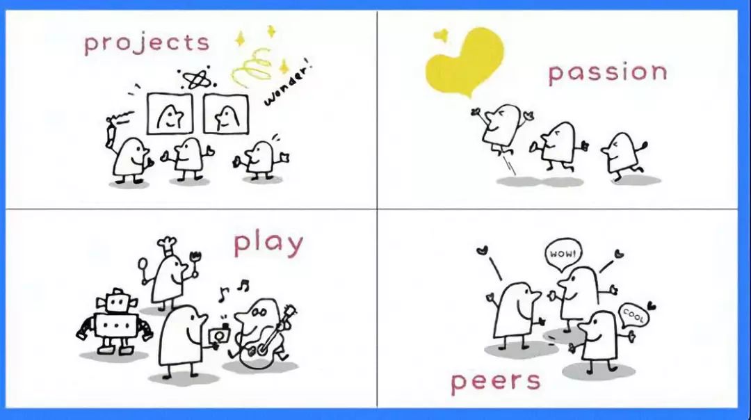 少儿编程scratch界面的介绍,少儿编程的未来趋势