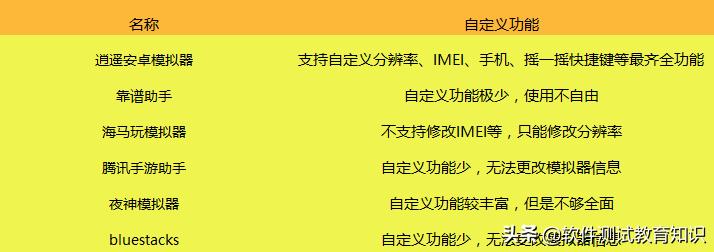 手机游戏怎么安装到模拟器,好玩的手机游戏模拟器推荐