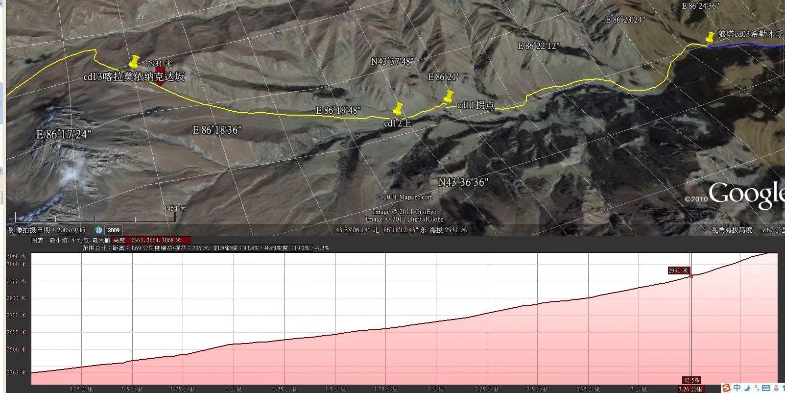 带上UL从狼塔C回家