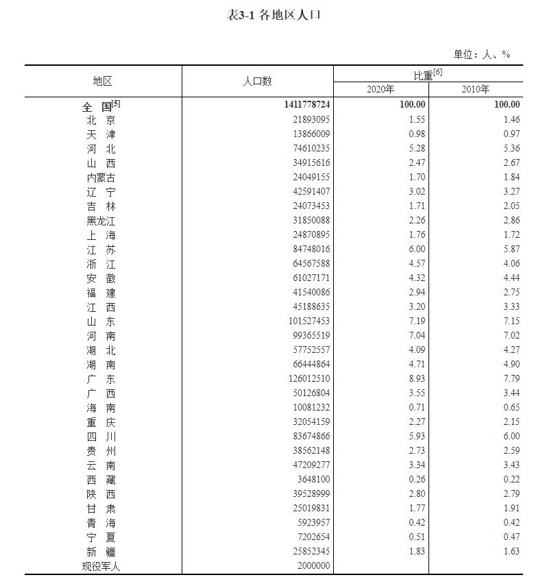 看看昆山，才觉得发达县级城市是职业教育的蓝海