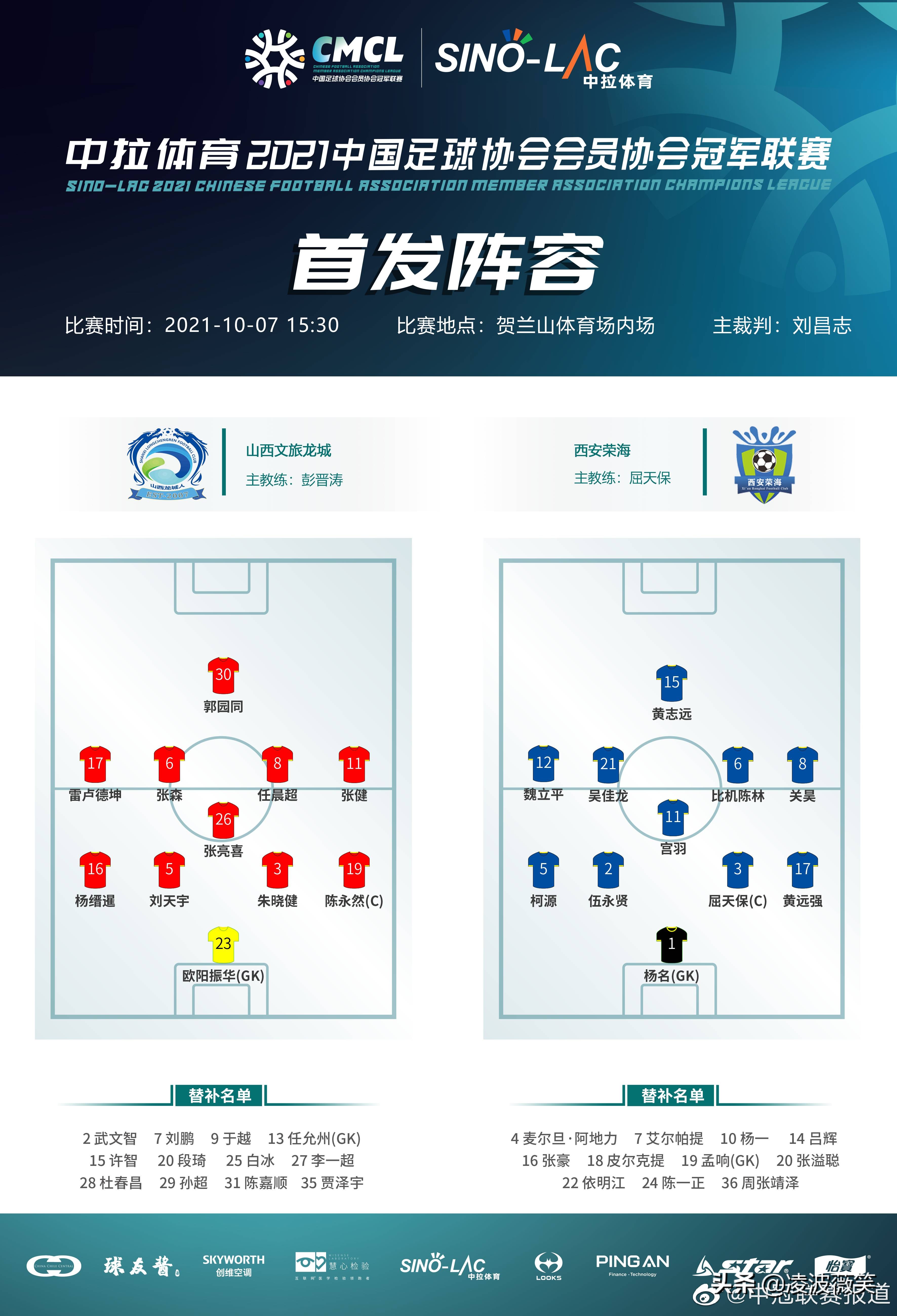中冠联赛西安荣海赛程,中冠西安崇德荣海的主力名单
