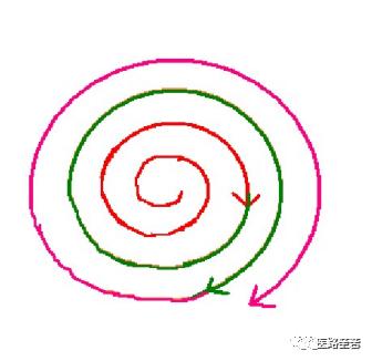 伤口换药技术操作流程视频,如何换药包扎伤口