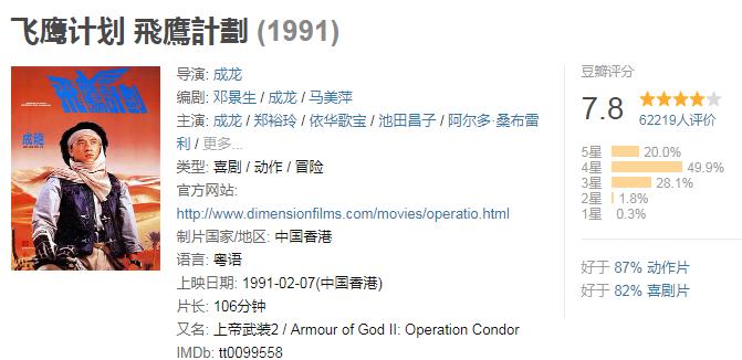 成龙的9部口碑之作,成龙的巅峰之作电影