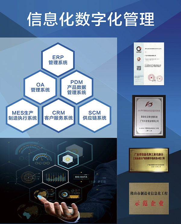 为什么选择环保板材,为什么选择伟星新材