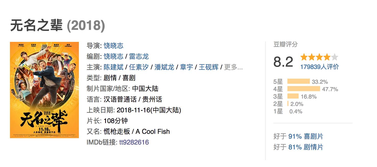 导演自己这样评论《无名之辈》，只用2个字总结！