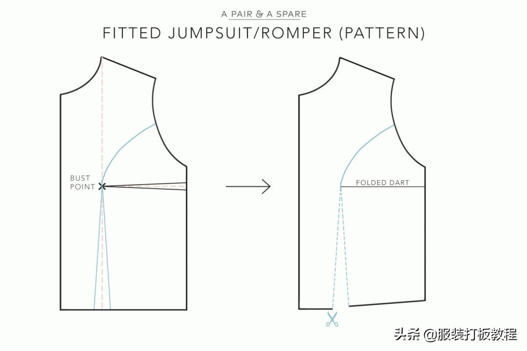 白色亚麻裤怎么搭配,亚麻裤子制作教程女款