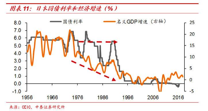 快钱和慢钱的区别,选择快钱还是慢钱好