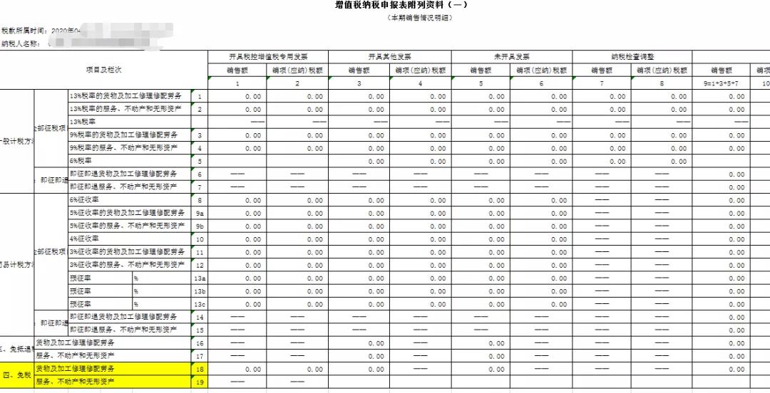 出口退税流程及步骤,虾皮出口退税的操作明细流程